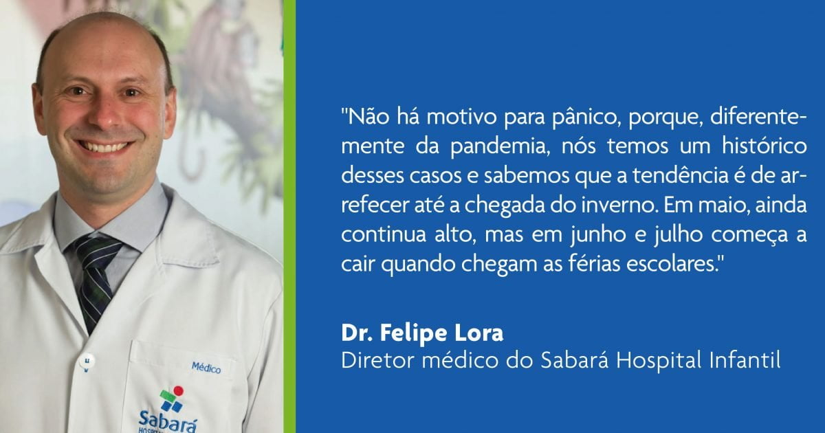 Dr. Felipe Lora, diretor médico do Sabará Hospital Infantil participa de matéria do jornal Folha de S.Paulo Dr. Felipe Lora, diretor médico do Sabará Hospital Infantil participa de matéria do jornal Folha de S.Paulo