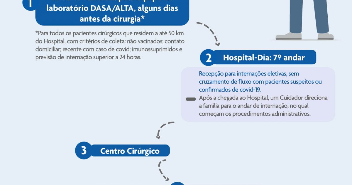 Aviso Sabará Hospital Infantil