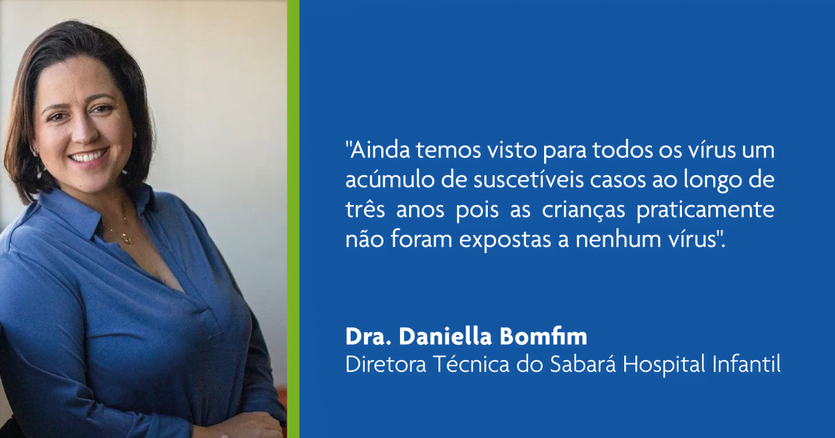 Dra. Daniela Bomfim é entrevistada pelo Estadão para falar sobre o surto de adenovírus Dra. Daniela Bomfim é entrevistada pelo Estadão para falar sobre o surto de adenovírus