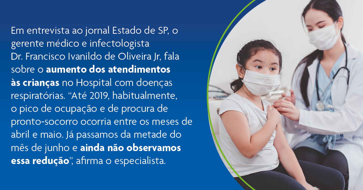 Especialista do Sabará fala sobre o crescimento de casos de doenças respiratórias no jornal O Estado de S.Paulo Especialista do Sabará fala sobre o crescimento de casos de doenças respiratórias no jornal O Estado de S.Paulo